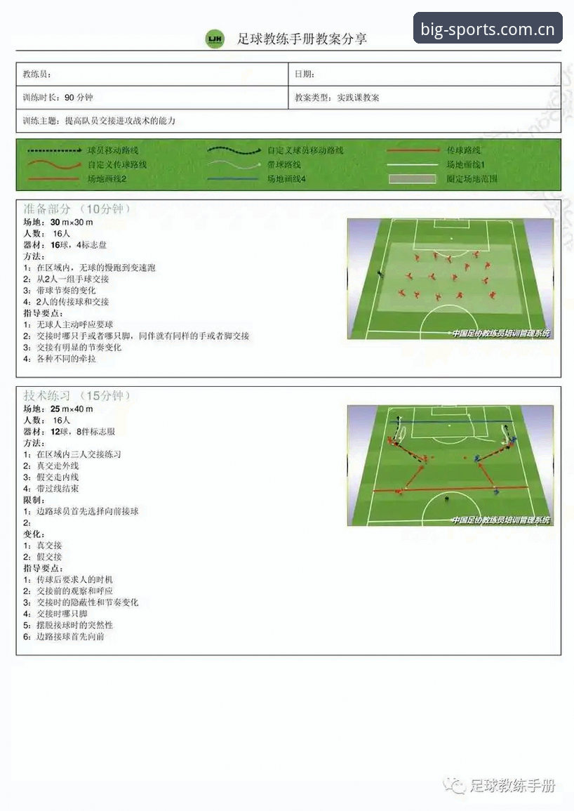 曼联中场双星操作教程：如何在Bsports官网追踪托纳利与埃德松转会动态