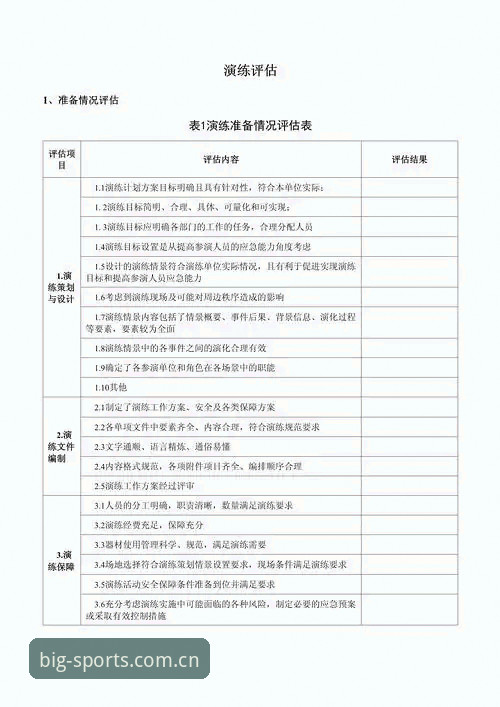 实战经验分享：新手如何评估必博体育平台对比怎么样？从孙宇的使用心得谈起