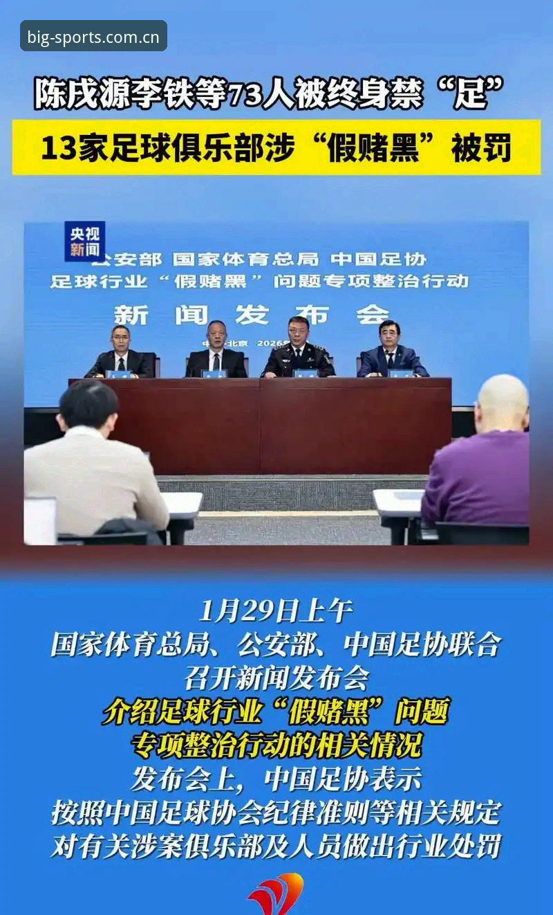 最新BSports官方入口 揭秘足协第三批禁足名单:65人受罚背后,中国足球反腐风暴再升级